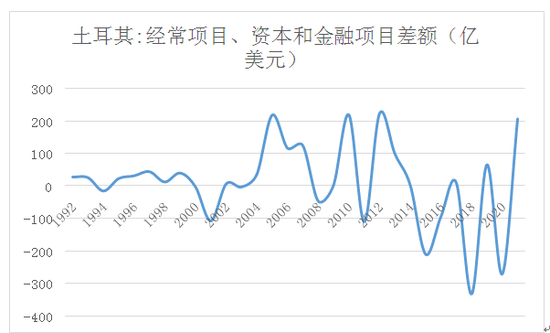 创业百科 第332页