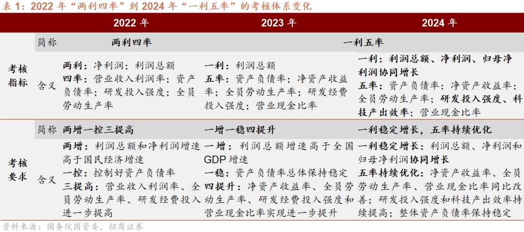 2024年一肖一码一中一特-综合研究解释落实