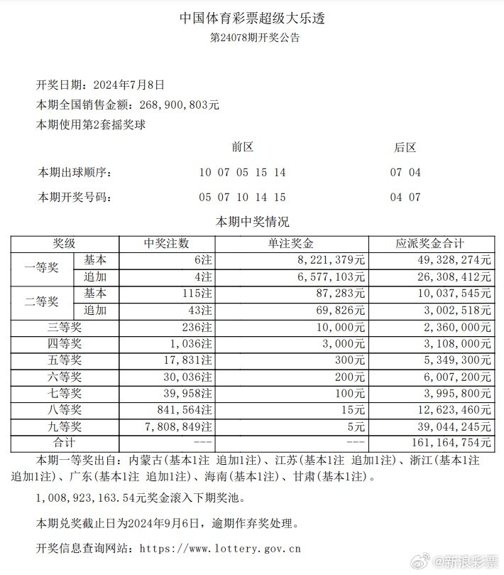 新澳门出今晚最准确一肖-科学释义解释落实