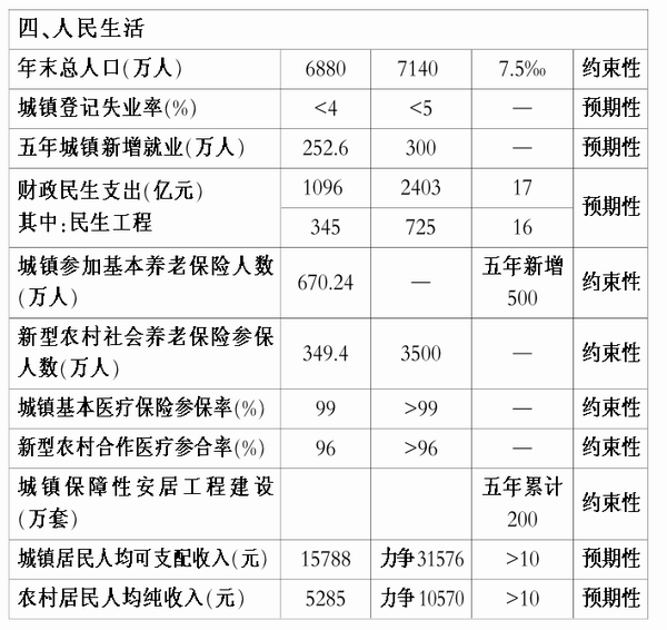 四肖八码期期准资料免费-综合研究解释落实