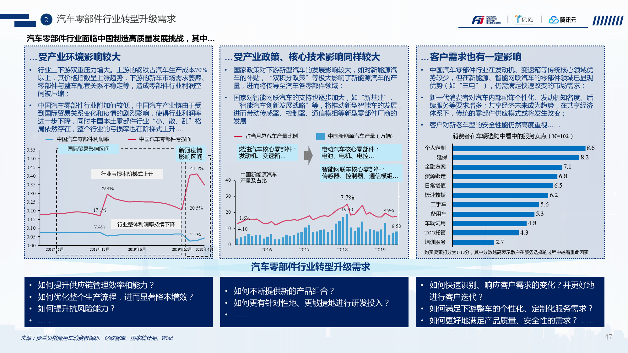 广东省智能制造专项，引领制造业转型升级的新动力