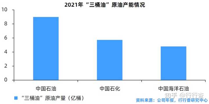 广东振扬石油有限公司，探究其在石油行业的卓越表现与发展前景