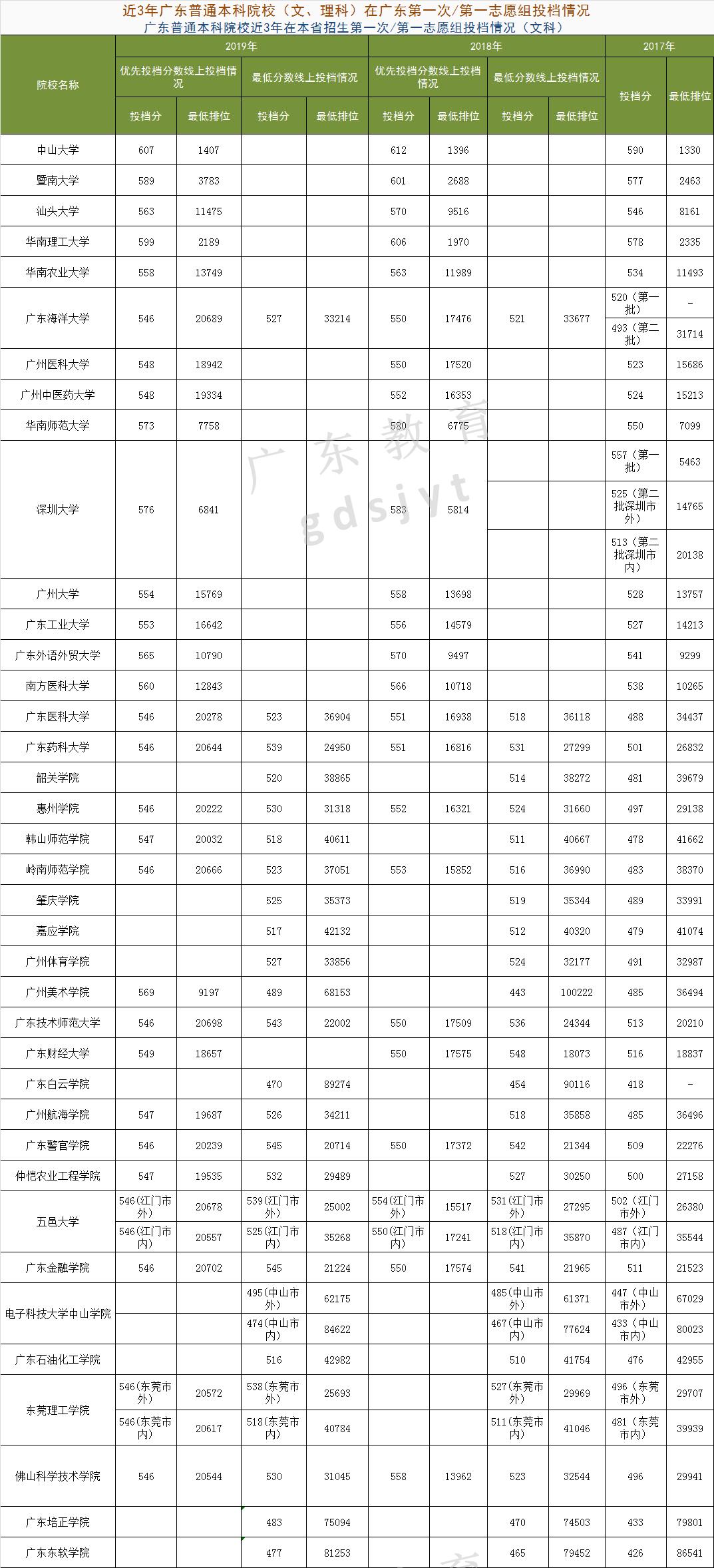 知识快评 第251页