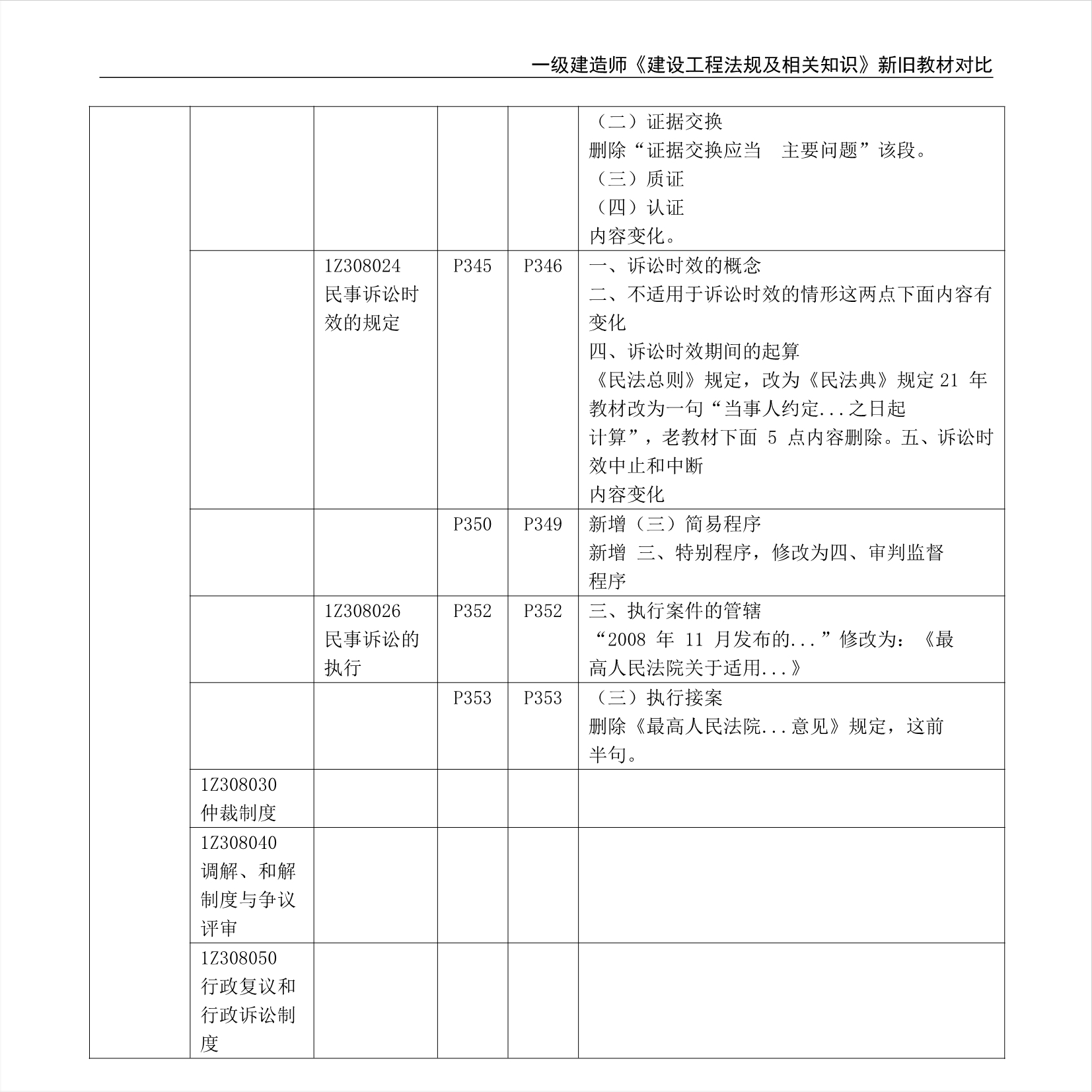 六个月后断奶，母婴关系的新里程碑