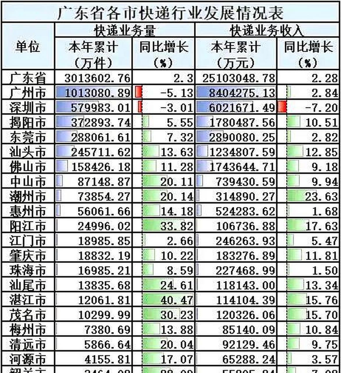 创业百科 第235页