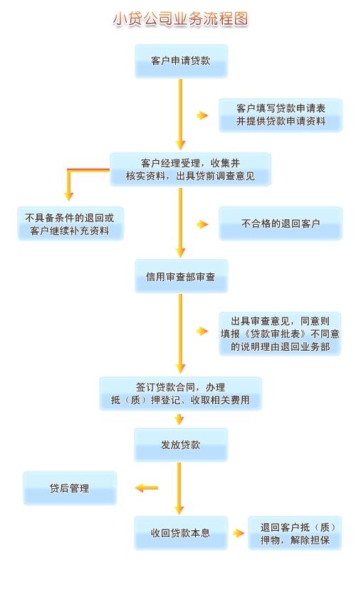 南昌房产继承，法律、流程与注意事项