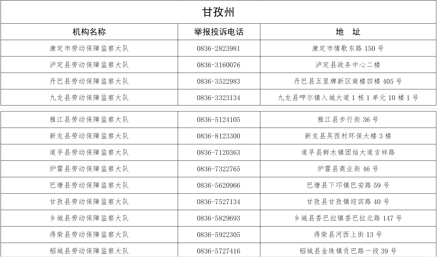 广东省严查超时加班人员，保障劳动者权益，促进可持续发展