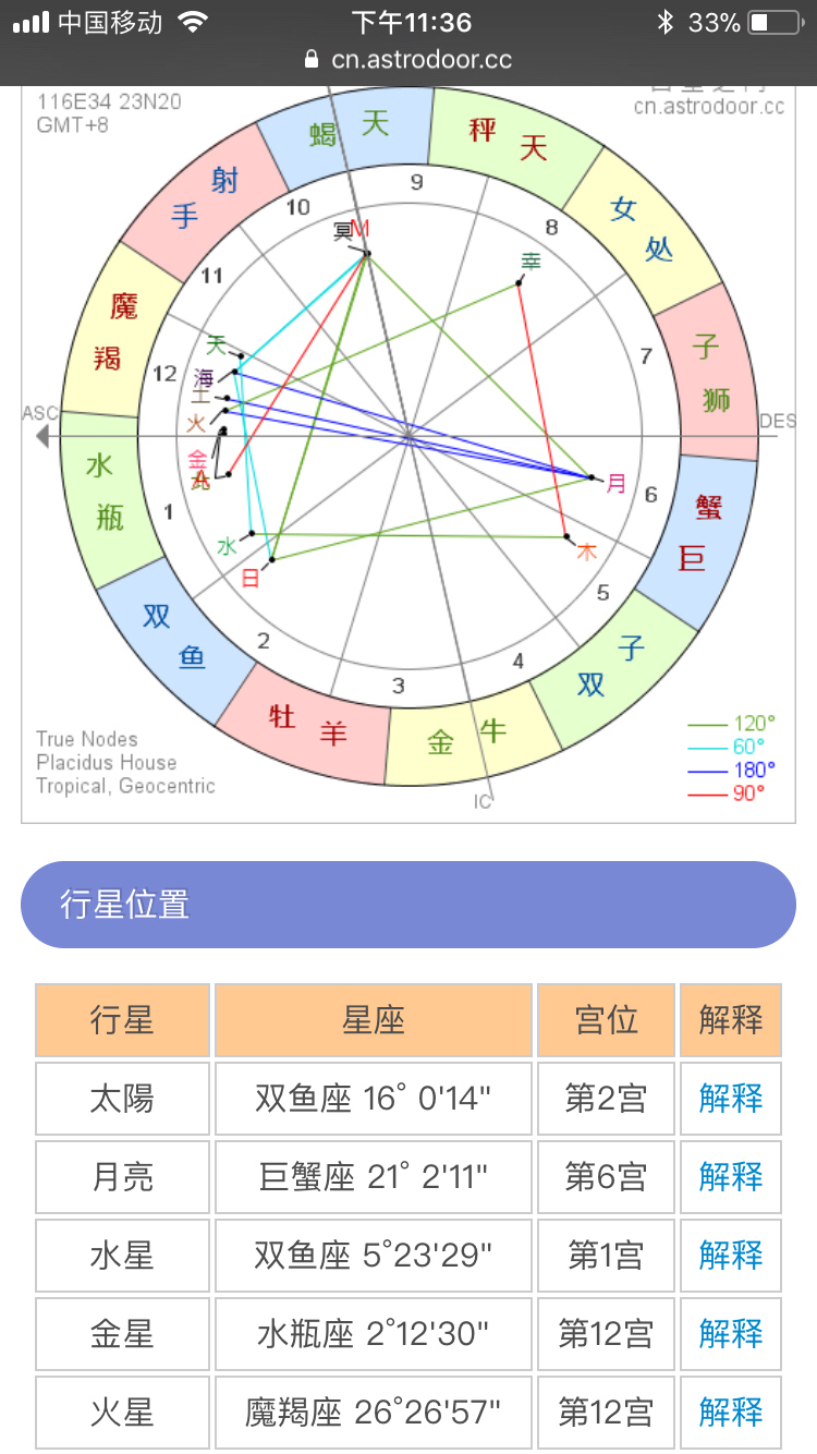 知识快评 第169页