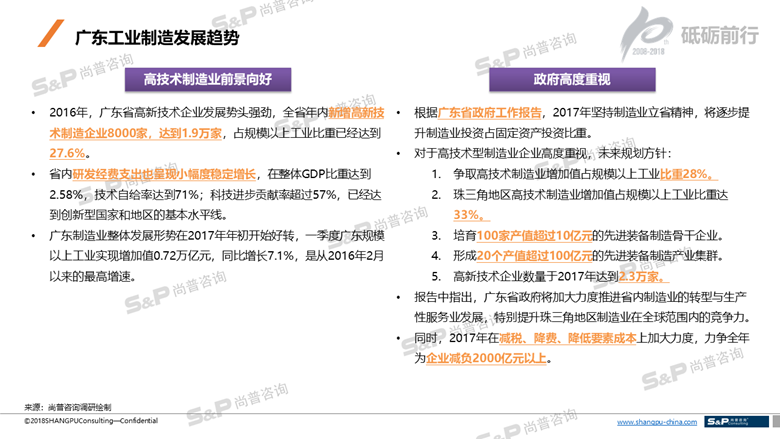 广东省工业燃料厂商的发展与展望