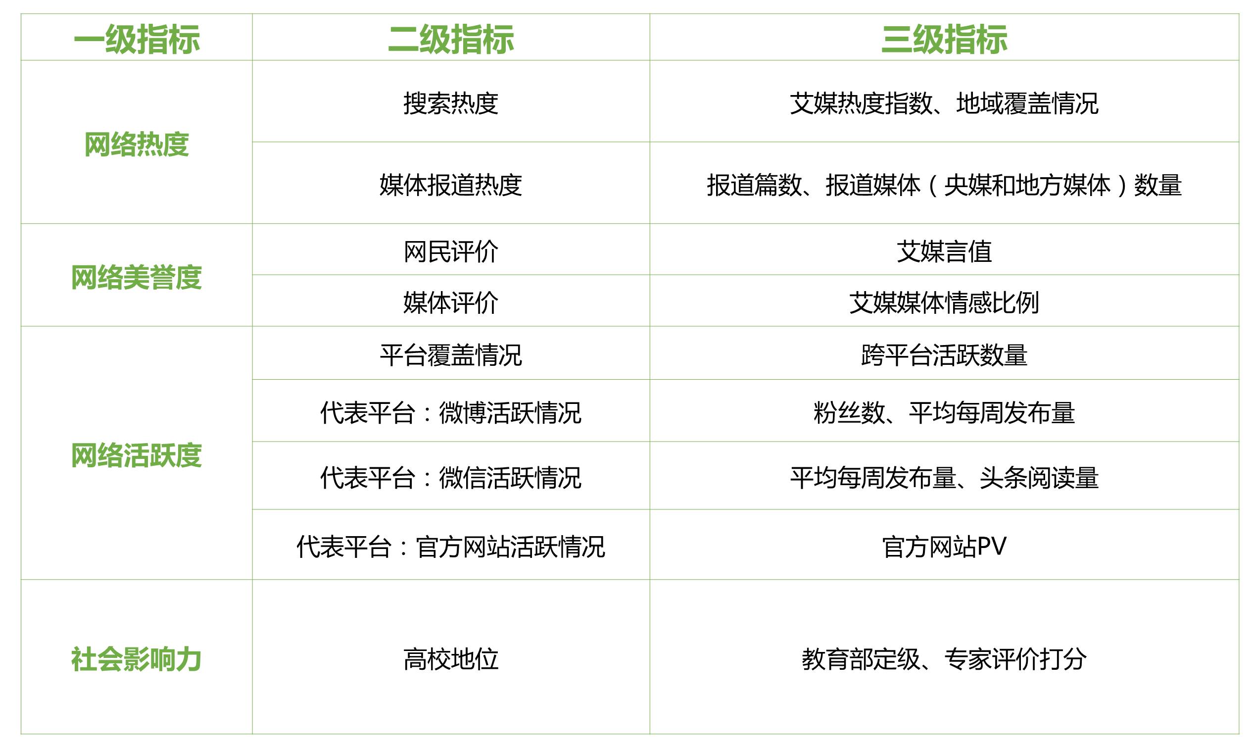 广东省高校排行榜及其影响力探讨