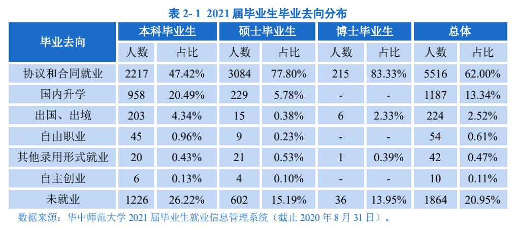 广东省公费师范定向，培养未来教育之星的重要路径