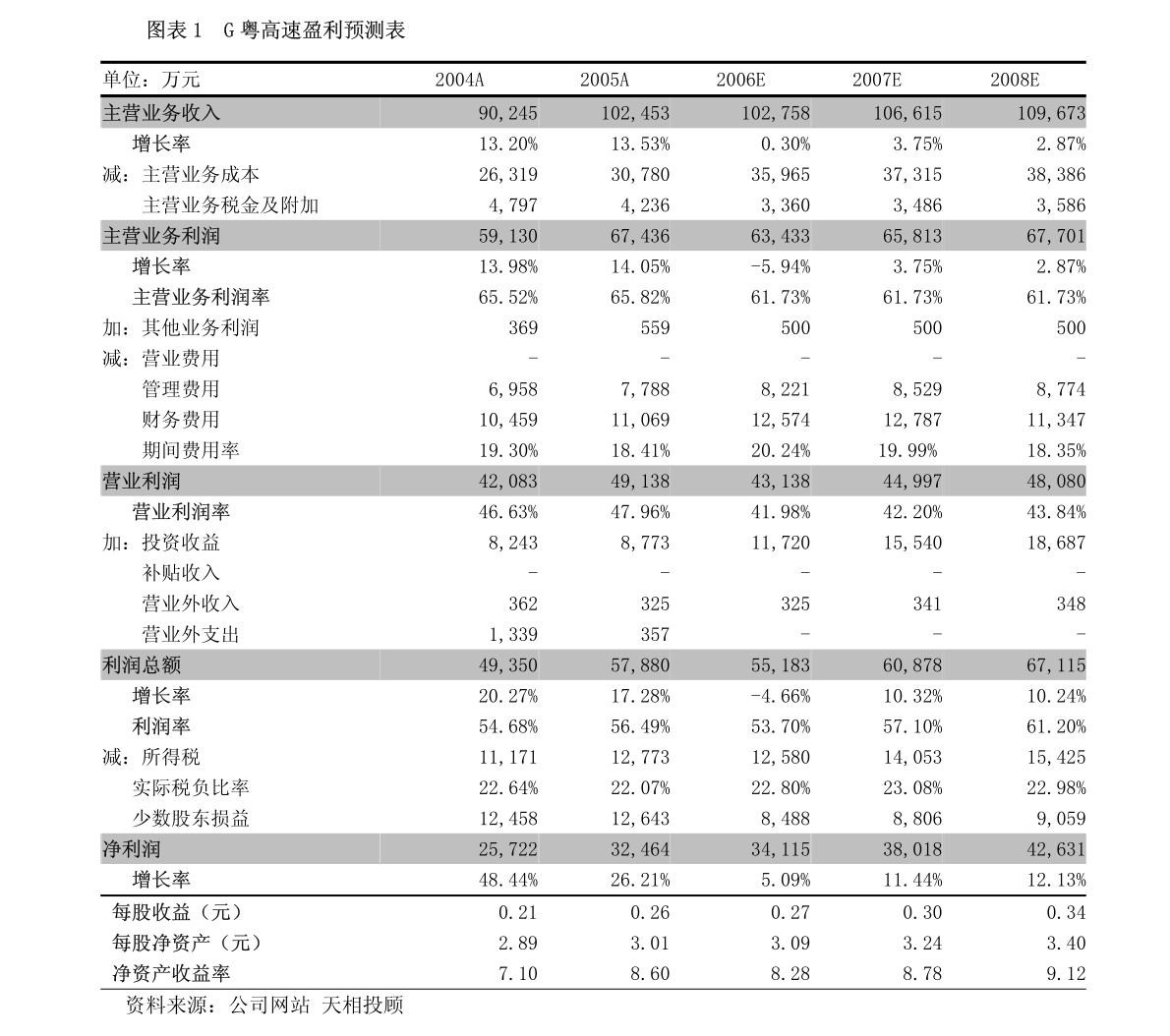 广东省软科学，引领创新发展的先锋力量