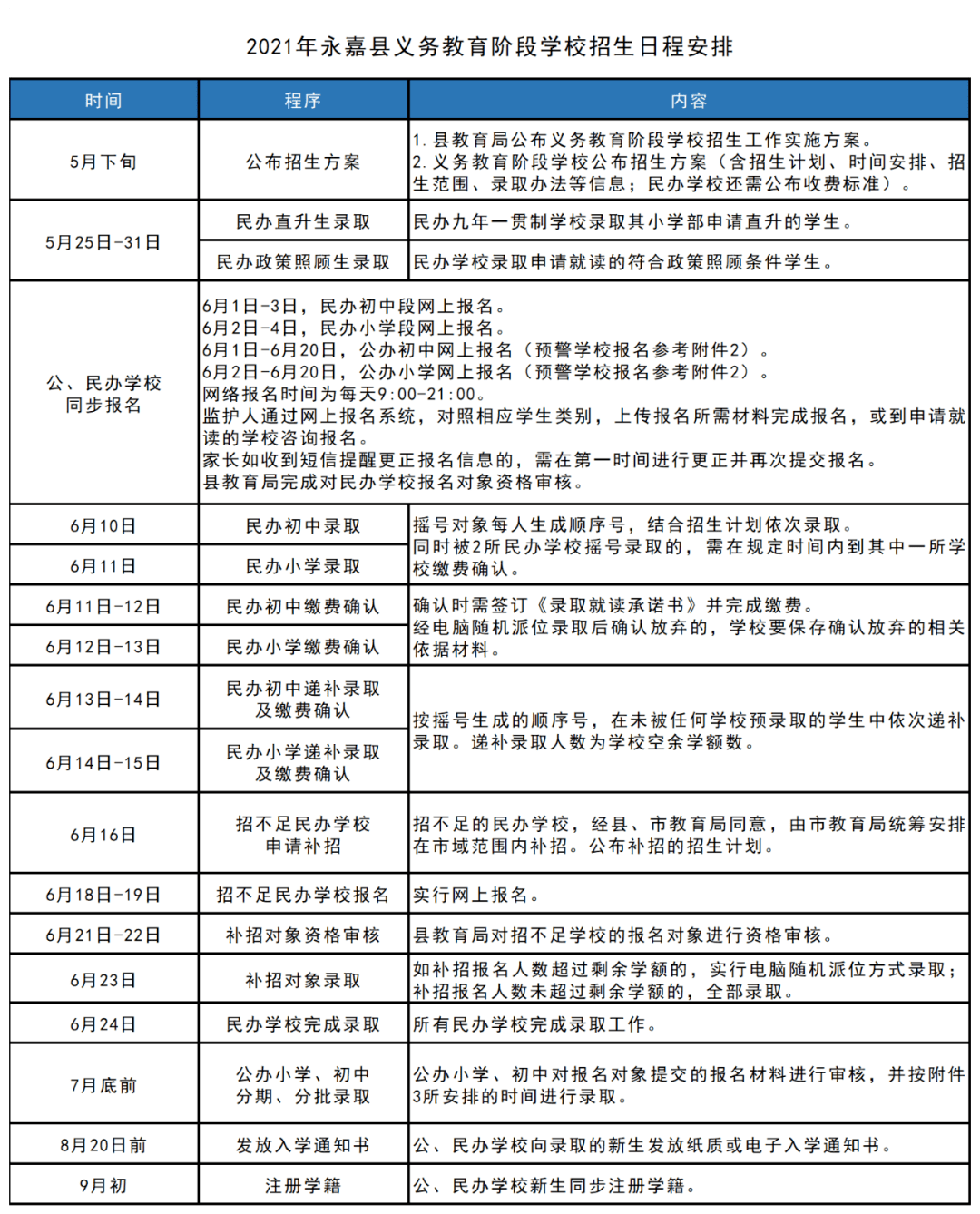 广东省积分超市方案，探索与实践