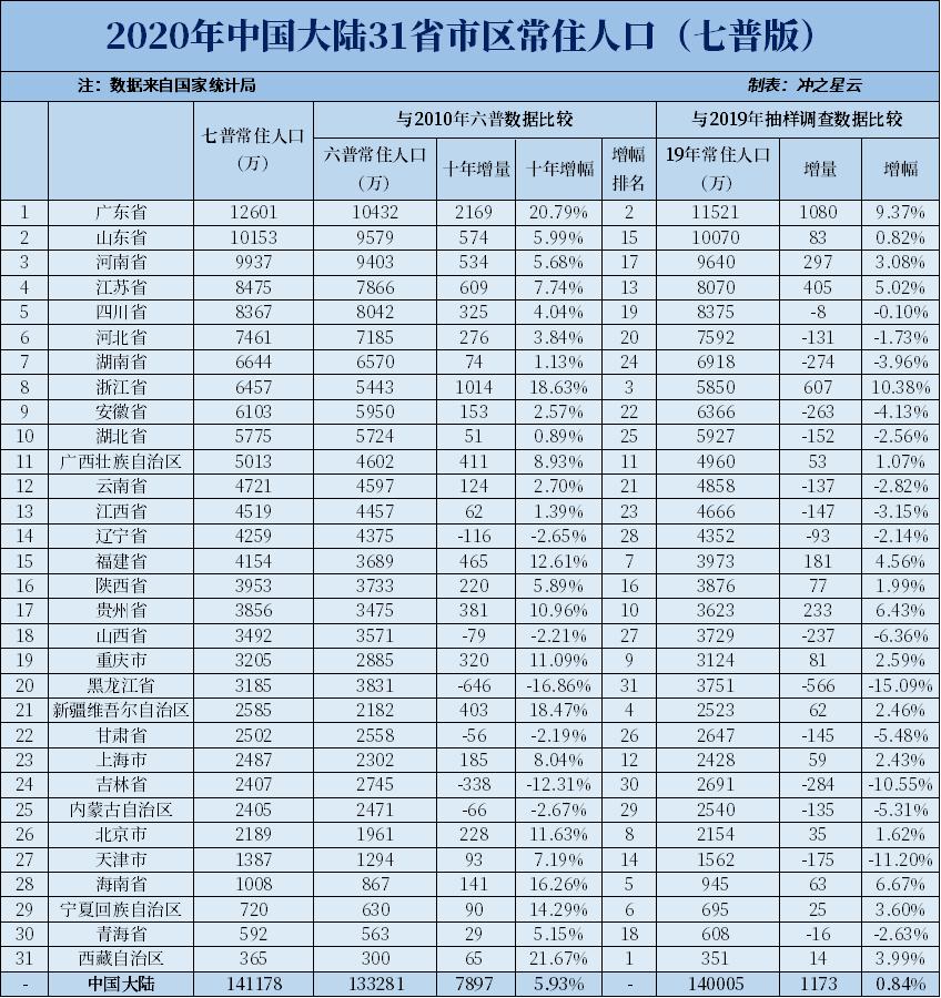 广东省普技术，探索与发展的力量