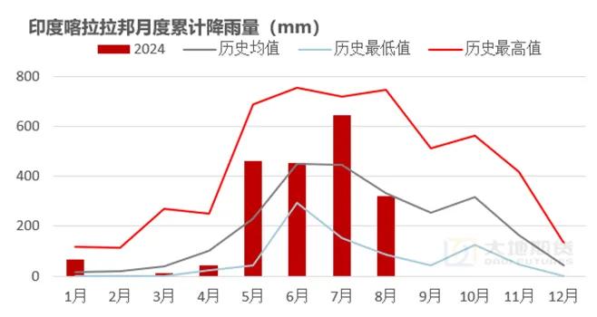 广东省小车摇号制度，现状、影响与未来展望