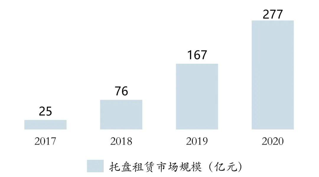 广东中集物流有限公司，引领物流行业的卓越典范