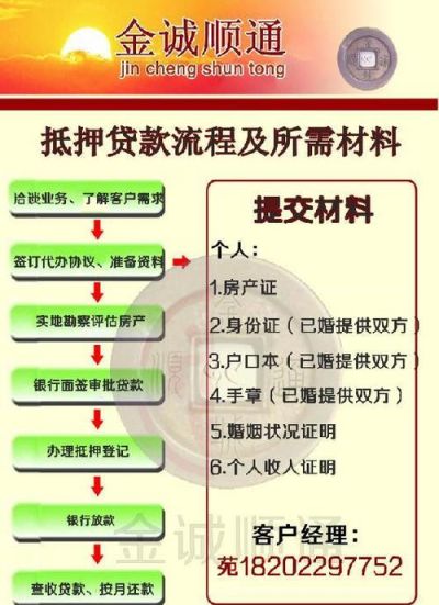 银行抵押房产流程详解