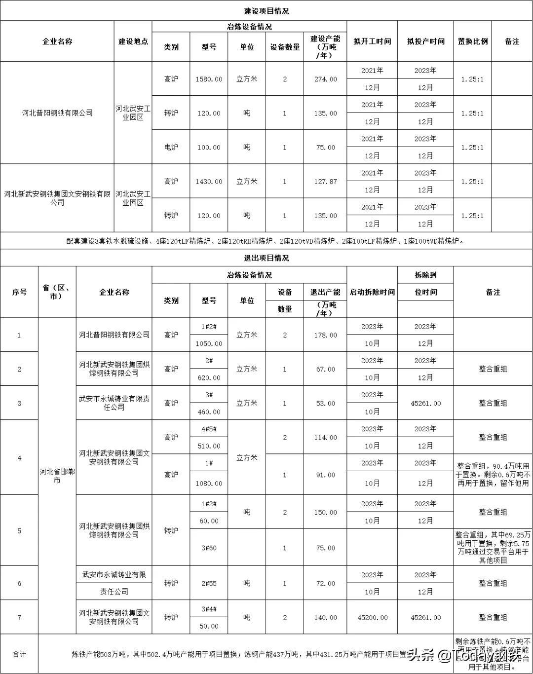 江苏永诚装备科技公司，引领科技创新的先锋力量