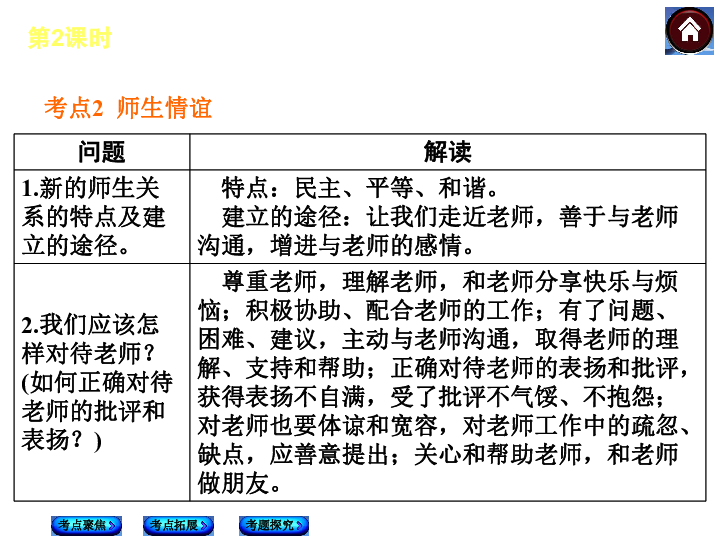 广东省历史中考命题思路深度解析