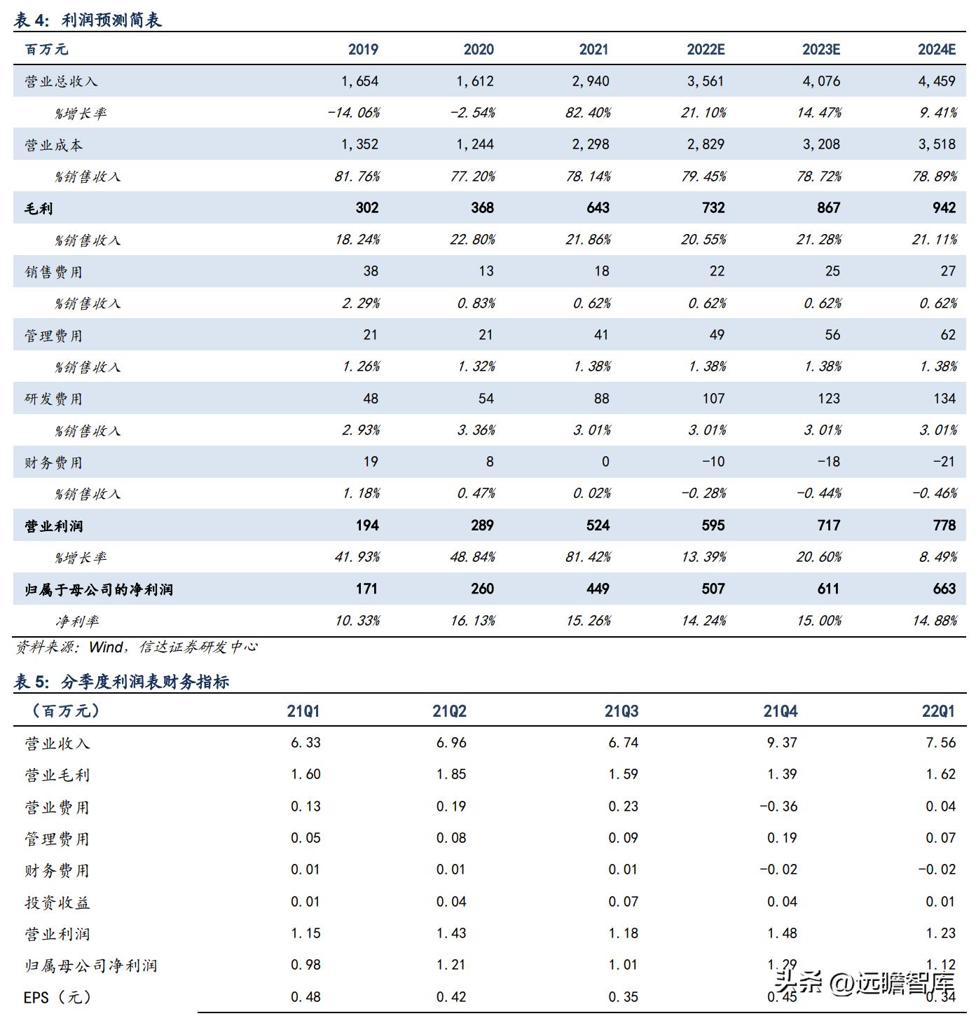 江苏华旺科技的地理位置与卓越成就