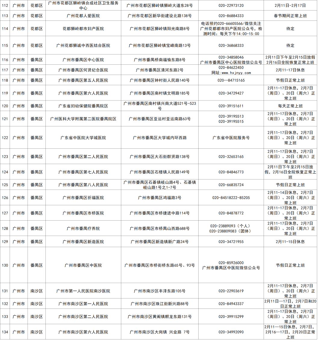 广东省第二人民医院核酸检测服务详解