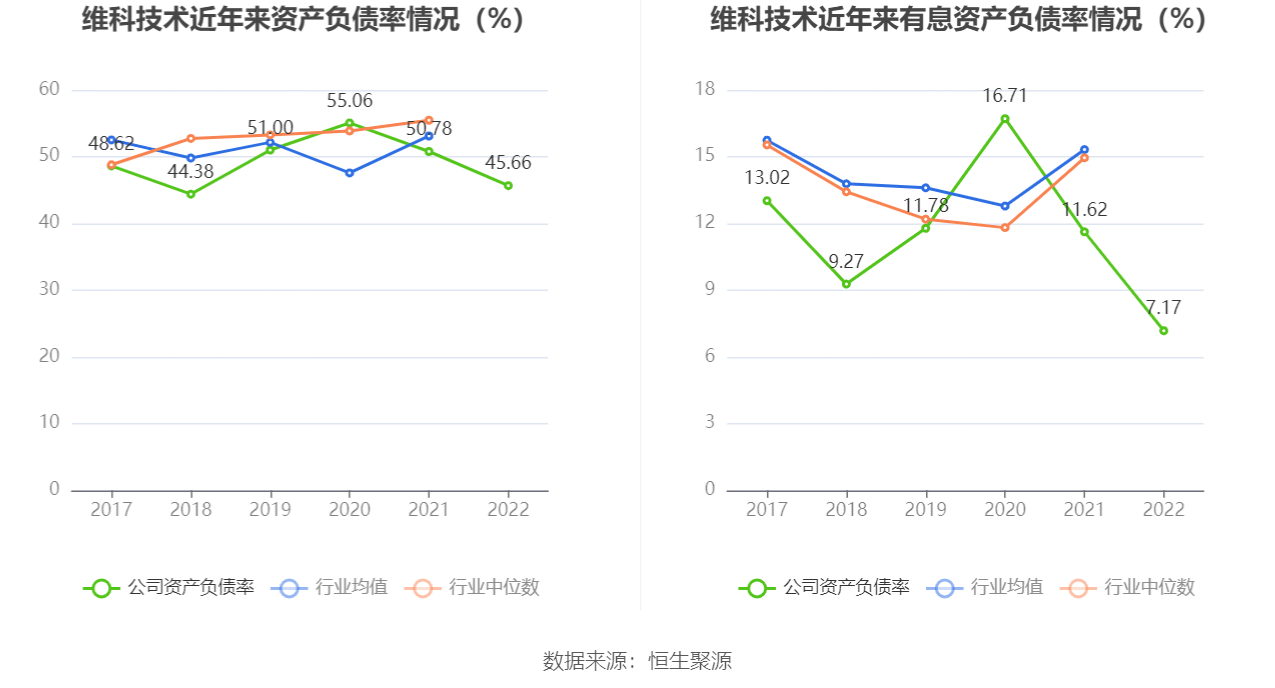 江苏维凯科技事故深度调查与反思