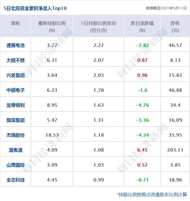 青岛房产交易中心地址及其相关业务概述