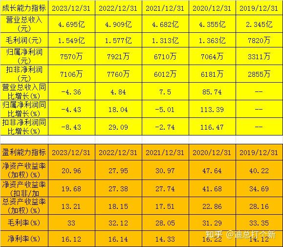 江苏丰润信息科技怎么样，深度探究其业务实力与发展前景