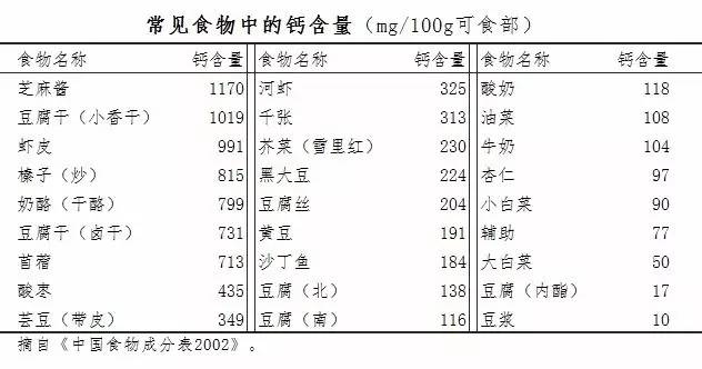 九个月宝宝的奶量标准值，营养与健康的关键